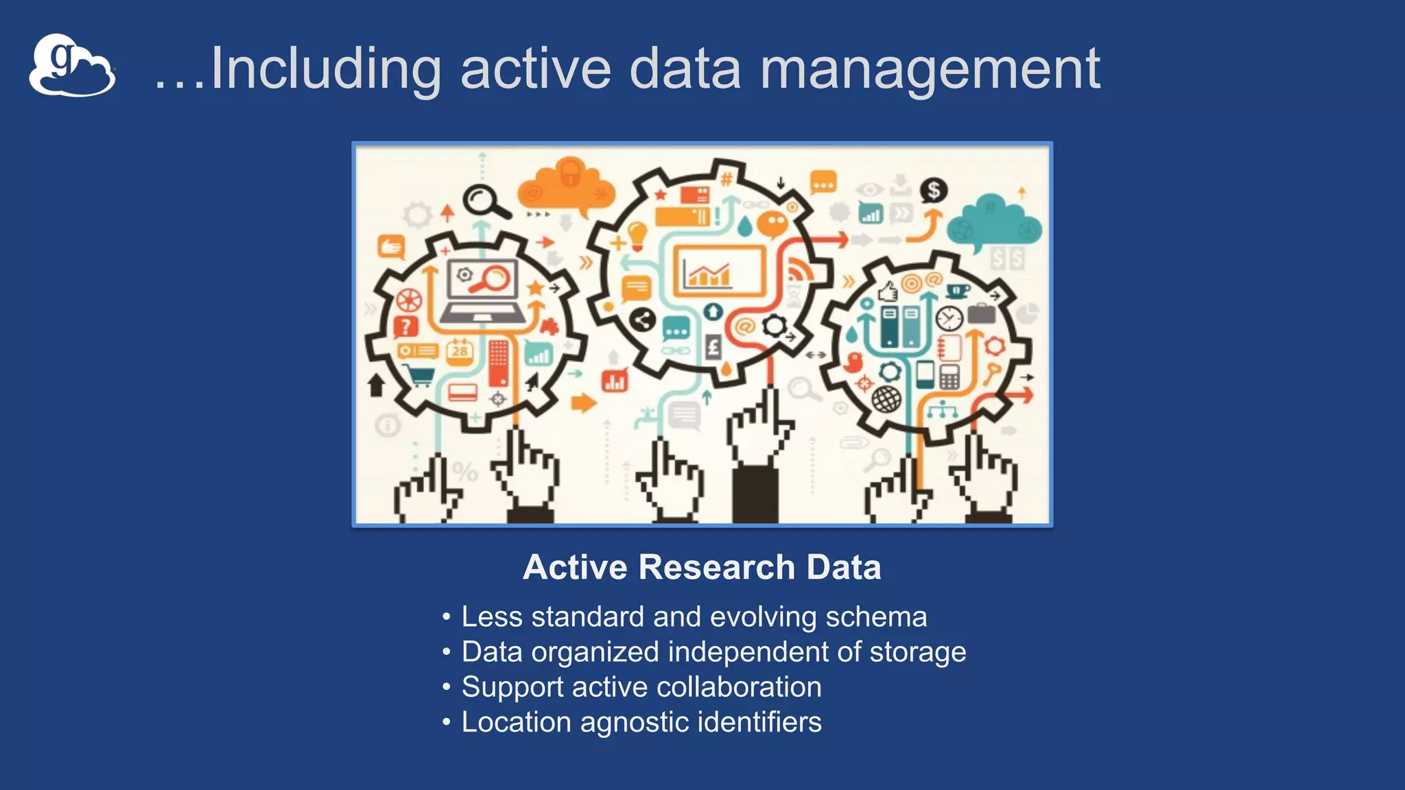 …Including active data management
Active Research Data
• Less standard and evolving schema
• Data organized independent of storage
• Support active collaboration
• Location agnostic identifiers
 