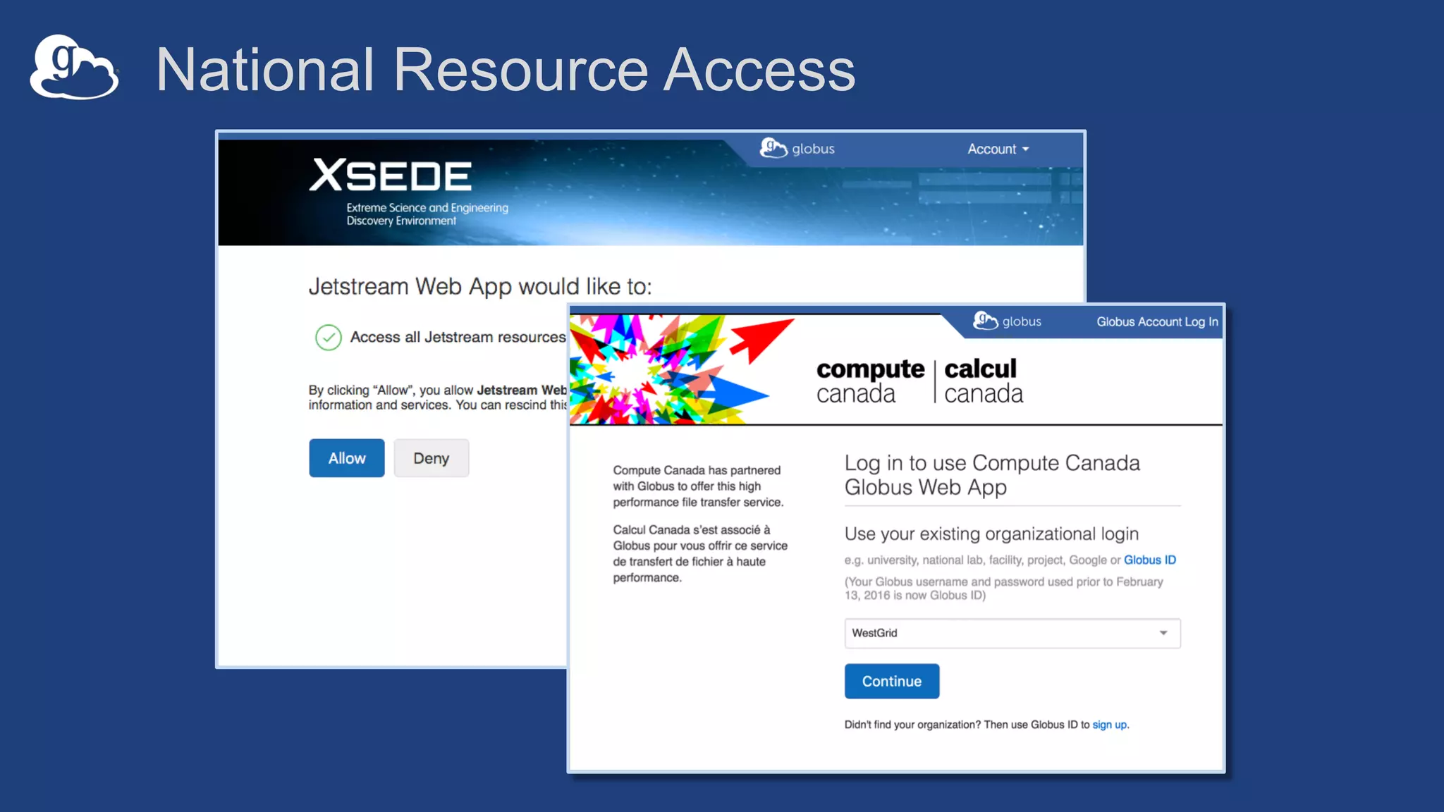 National Resource Access
 