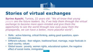 Education
and Training
Stories of virtual exchanges
Syrine Ayachi, Tunisia, 22 years old: “We all know that young
people a...