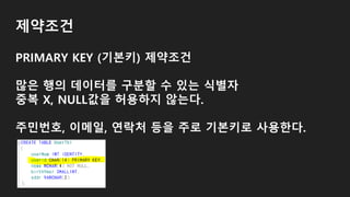 제약조건
PRIMARY KEY (기본키) 제약조건
많은 행의 데이터를 구분할 수 있는 식별자
중복 X, NULL값을 허용하지 않는다.
주민번호, 이메일, 연락처 등을 주로 기본키로 사용한다.
 