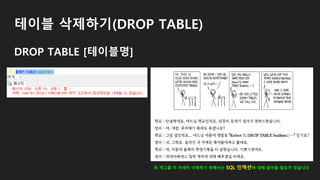테이블 삭제하기(DROP TABLE)
DROP TABLE [테이블명]
위 개그를 더 자세히 이해하기 위해서는 SQL 인젝션에 대해 알아볼 필요가 있습니다
 