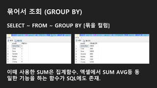 묶어서 조회 (GROUP BY)
SELECT ~ FROM ~ GROUP BY [묶을 컬럼]
이때 사용한 SUM은 집계함수. 액셀에서 SUM AVG등 동
일한 기능을 하는 함수가 SQL에도 존재.
 