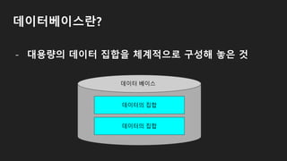 데이터베이스란?
- 대용량의 데이터 집합을 체계적으로 구성해 놓은 것
데이터 베이스
데이터의 집합
데이터의 집합
 