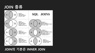 JOIN 종류
JOIN의 기본은 INNER JOIN
 