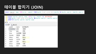 테이블 합치기 (JOIN)
 