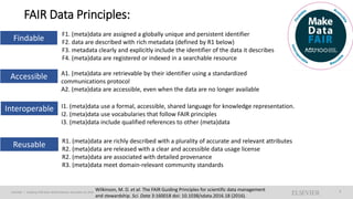 NFAIS Talk on Enabling FAIR Data | PPT