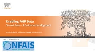 Author(s):
Date: 19 December 2018
1
Enabling FAIR Data
Shared Data – A Collaborative Approach
Anita de Waard, VP Research Data Collaborations
 