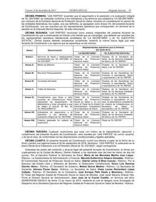 Viernes 18 de diciembre de 2015 DIARIO OFICIAL (Segunda Sección) 93
DÉCIMA PRIMERA. “LAS PARTES” acuerdan que el seguimiento a la operación y la evaluación integral
de “EL SISTEMA” se realizarán conforme a los indicadores y los términos que establezca “LA SECRETARÍA”,
por conducto de la Comisión Nacional de Protección Social en Salud, tomando en consideración la opinión de
las entidades federativas, los cuales, una vez definidos, se agregarán como Anexo VII, del presente Acuerdo
de Coordinación, una vez suscritos por los representantes operativos que correspondan, en términos de lo
pactado en la Cláusula Décima Segunda, de este instrumento.
DÉCIMA SEGUNDA. “LAS PARTES” reconocen como anexos integrantes del presente Acuerdo de
Coordinación los que a continuación se indican y los demás que se convengan, que deberán ser suscritos por
los representantes operativos debidamente acreditados de “LA SECRETARÍA” y de “EL EJECUTIVO
ESTATAL”. Dichos anexos deberán actualizarse anualmente, teniendo la misma fuerza legal que este
Acuerdo de Coordinación y la vigencia que se especifique en los mismos.
Anexo Denominación
Representantes operativos que lo firmarán
por parte de la:
“LA SECRETARÍA” “EL EJECUTIVO ESTATAL”
Anexo I. Servicios de Salud y medicamentos
comprendidos por “EL SISTEMA” en
“EL ESTADO”.
Titular de la Comisión
Nacional de Protección
Social en Salud.
Titulares de la Secretaría de
Salud, de los Servicios Estatales
de Salud y de “EL REPSS”.
Anexo II. Metas de afiliación Titular de la Comisión
Nacional de Protección
Social en Salud.
Titulares de la Secretaría de
Salud, y de “EL REPSS”.
Anexo III. Recursos Presupuestarios Titular de la Comisión
Nacional de Protección
Social en Salud.
Titulares de las Secretarías de
Finanzas (o equivalente), Salud
(o equivalente) y de “EL REPSS”.
Anexo IV. Conceptos del Gasto Titular de la Comisión
Nacional de Protección
Social en Salud.
Titulares de las Secretarías de
Finanzas (o equivalente), Salud
(o equivalente) y de “EL REPSS”.
Anexo V. Tutela de Derechos Titular de la Comisión
Nacional de Protección
Social en Salud.
Titulares de la Secretaría de
Salud, de los Servicios Estatales
de Salud y de “EL REPSS”.
Anexo VI. Procedimiento para llevar a cabo
acciones de infraestructura física,
adquisición de equipamiento, de
telemedicina y otros conceptos a que
se refiere el artículo 38 Bis, de
“EL REGLAMENTO”
Titular de la Comisión
Nacional de Protección
Social en Salud y, en su
caso, el Titular de la Unidad
Administrativa competente
de la Secretaría de Salud.
Titulares de las Secretarías de
Finanzas (o equivalente), en su
caso, la dependencia competente
en materia de infraestructura, la
Secretaría de Salud (o
equivalente) y de “EL REPSS”
Anexo VII. Indicadores de seguimiento a la
operación y los términos de
evaluación integral de “EL SISTEMA”
Titular de la Comisión
Nacional de Protección
Social en Salud.
Titulares de la Secretaría de
Salud, de los Servicios Estatales
de Salud y de “EL REPSS”.
Anexo VIII. Criterios generales en materia de
supervisión
Titular de la Comisión
Nacional de Protección
Social en Salud.
Titular de “EL REPSS”.
DÉCIMA TERCERA. Cualquier controversia que surja con motivo de la interpretación, ejecución y
cumplimiento del presente Acuerdo de Coordinación, será resuelta por “LAS PARTES” de común acuerdo,
y de ser el caso, de conformidad con las disposiciones constitucionales y legales aplicables.
DÉCIMA CUARTA. El presente Acuerdo de Coordinación surtirá sus efectos a partir de la fecha de su
firma y tendrá una vigencia hasta el 30 de septiembre de 2018. Asimismo, “LAS PARTES” lo publicarán en el
Diario Oficial de la Federación y en el Periódico Oficial de “EL ESTADO”, según corresponda.
Enteradas las partes del contenido y alcance legal del presente Acuerdo de Coordinación, lo firman por
cuadruplicado en la Ciudad de México, Distrito Federal, a los diecisiete días del mes de marzo de dos mil
quince.- Por el Ejecutivo Federal: la Secretaria de Salud, María de las Mercedes Martha Juan López.-
Rúbrica.- La Subsecretaria de Administración y Finanzas, Marcela Guillermina Velasco González.- Rúbrica.-
El Comisionado Nacional de Protección Social en Salud, Gabriel Jaime O´Shea Cuevas.- Rúbrica.- Por el
Ejecutivo del Estado Libre y Soberano de Morelos: el Gobernador Constitucional, Graco Luis Ramírez
Garrido Abreu.- Rúbrica.- El Secretario de Gobierno, Matías Quiroz Medina.- Rúbrica.- La Secretaria de
Hacienda, Adriana Flores Garza.- Rúbrica.- La Secretaria de Salud, Vesta Louise Richardson López
Collada.- Rúbrica.- El Secretario de la Contraloría, José Enrique Félix Iñesta y Monmany.- Rúbrica.-
El Titular del Régimen Estatal de Protección Social en Salud de Morelos, José Javier Becerra Chávez Hita.
Firma el Director General de Administración, Juan José de la Fuente Castillo, en términos del oficio
SS/REPSS/SE/195/2015 de fecha 13 de marzo de 2015, mediante el cual se designa como Encargado de
Despacho de la Secretaría Ejecutiva del Régimen Estatal de Protección Social en Salud de Morelos.- Rúbrica.
 