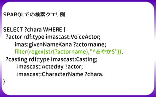 SPARQLでの検索クエリ例
SELECT ?chara WHERE {
?actor rdf:type imascast:VoiceActor;
imas:givenNameKana ?actorname;
filter(regex(str(?actorname),"^あやか$")).
?casting rdf:type imascast:Casting;
imascast:ActedBy ?actor;
imascast:CharacterName ?chara.
}
 