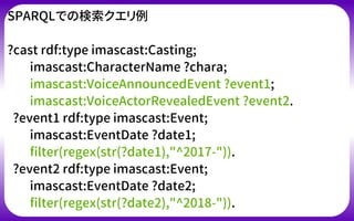 SPARQLでの検索クエリ例
?cast rdf:type imascast:Casting;
imascast:CharacterName ?chara;
imascast:VoiceAnnouncedEvent ?event1;
imascast:VoiceActorRevealedEvent ?event2.
?event1 rdf:type imascast:Event;
imascast:EventDate ?date1;
filter(regex(str(?date1),"^2017-")).
?event2 rdf:type imascast:Event;
imascast:EventDate ?date2;
filter(regex(str(?date2),"^2018-")).
 