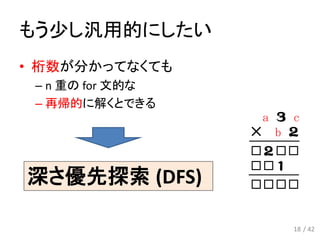 もう少し汎用的にしたい
• 桁数が分かってなくても
– n 重の for 文的な
– 再帰的に解くとできる
18
a c
b
￣￣￣￣
￣￣￣￣深さ優先探索 (DFS)
/ 42
 