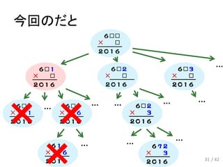 今回のだと
… … …
…
… …
… …
31 / 42
…
 