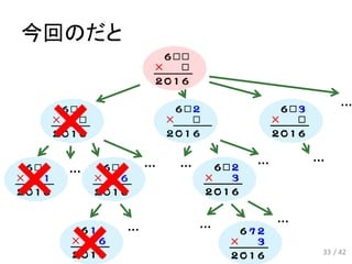 今回のだと
… … …
…
… …
… …
33 / 42
…
 