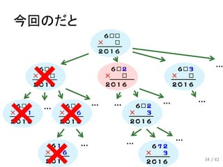 今回のだと
… … …
…
… …
… …
34 / 42
…
 