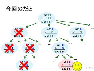 今回のだと
… … …
…
… …
… …
37 / 42
…
 