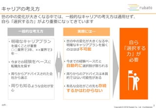 Copyright © 2018 Rubato Co., Ltd. –Confidential-
出所： 3
キャリアの考え方
世の中の変化が大きくなる中では、一般的なキャリアの考え方は通用せず、
自ら「選択する力」がより重要になってきています
実際には…一般的な考え方
• 世の中の変化が大きくなる中、
明確なキャリアプランを描く
のはほぼ不可能
• 今までの経験ベースだと
自動的に選択肢が限られる
• 周りからのアドバイスは本質
的ではない可能性がある
• 有名な会社がこの先も存続
するかはわからない
• 明確なキャリアプラン
を描くことが重要
○○業界で3年、××業界で3
年…
• 今までの経験をベースに
転職先を探す
• 周りからアドバイスされた会
社から選ぶ
• 周りも知るような会社が安
心
自ら
「選択する
力」が
必要
 