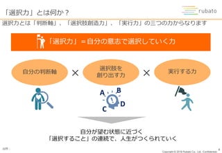 Copyright © 2018 Rubato Co., Ltd. –Confidential-
「選択力」＝自分の意志で選択していく力
4
「選択力」とは何か？
出所：
自分の判断軸
選択肢を
創り出す力
実行する力
× ×
自分が望む状態に近づく
「選択すること」の連続で、人生がつくられていく
♥
A B
C
D
選択力とは「判断軸」、「選択肢創造力」、「実行力」の三つの力からなります
 