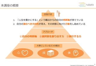 Copyright © 2018 Rubato Co., Ltd. –Confidential-
5
本講座の概要
目指す姿
①自分の判断軸 ②選択肢を創り出す力 ③実行する力
アプローチ
1. 「人生を豊かにする」という観点からの自分の判断軸が持てている
2. 自分の進むべき方向性が見え、その状態に向けた行動をし始めている
心 技 体
大事にしている3つの観点
 