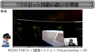 RICOH THETA + UCSシステム + Virtual desktop + VR
Mikulus/ XVI Inc.
動画
 