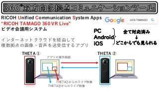 THETA ① THETA ②
THETA①からのライブ映像
THETA②からのライブ映像
アプリの操作画面
RICOH Unified Communication System Apps
“RICOH TAMAGO 360 VR Live”
ビデオ会議用システム
インターネットクラウドを経由して
複数拠点の画像・音声を送受信するアプリ
PC
Android
iOS
全て対応済み
↓
どこからでも見られる
 