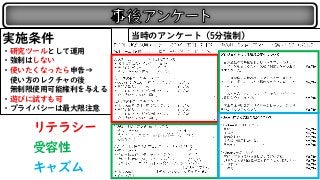 実施条件
・研究ツールとして運用
・強制はしない
・使いたくなったら申告→
使い方のレクチャの後
無制限使用可能権利を与える
・遊びに試すも可
・プライバシーは最大限注意
当時のアンケート（5分強制）
リテラシー
受容性
キャズム
 