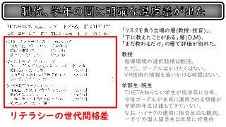 リテラシーの世代間格差
「リスクを負う立場の層(教授・技官)」、
「下に教えたことがある」層(D,M)、
「まだ教わるだけ」の層で評価が別れた。
教授
指導環境の選択肢増は歓迎。
ただし、ゴーグルはかけたくはない。
VR技術の情報を追いかける時間はない。
学部生・院生
THETA知らない学生が低学年に分布。
今後ゴーグルが未来に運用される想像が
学部四年生は誰もできていない。
なお、ハイテクの運用に拒否反応も観測。
一方で外国人留学生は非常に好意的
 