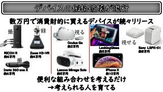 数万円で消費財的に買えるデバイスが続々リリース
便利な組み合わせを考えるだけ
→考えられる人を育てる
RICOH R
約6万円
Insta 360 one X
約6万円
Oculus Go
約2万円
Lenovo Mirage Solo
約5万円
LookingGlass
約5万円
iPhone X
約10万円
Sonｙ LSPX-01
約8万円
Zoom H3-VR
約4万円
撮
撮
録 視る
視せる
 