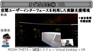 RICOH THETA + UCSシステム + Virtual desktop + VR
空間ユーザーインターフェースを利用した実験支援環境
Mikulus/ XVI Inc.
動画
指導係
＋自分専用
作業空間
 