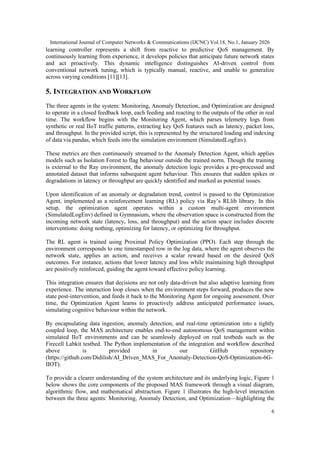 Curated visual reference: Qos Flow Optimization Settings Reference: AI Driven Multi Agent System For Qos Optimization In 6G