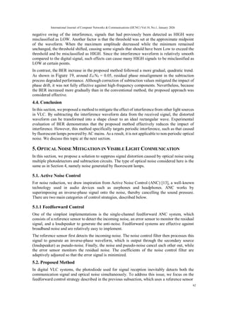 NOISE MITIGATION METHODS FOR DIGITAL VISIBLE LIGHT COMMUNICATION | PDF