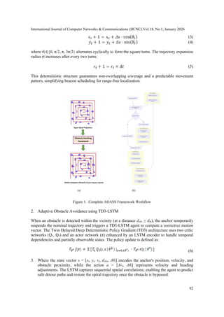 AOASS: Adaptive Obstacle-Aware Square Spiral Framework for Single ...