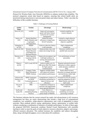 Hlevra: An Efficient Resource Allocation Strategy for Uplink and ...