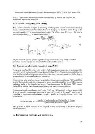 COMPARATIVE ANALYSIS OF BLACK-BOX TARGETED ADVERSARIAL ATTACKS ON DL ...