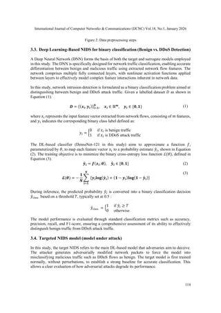 COMPARATIVE ANALYSIS OF BLACK-BOX TARGETED ADVERSARIAL ATTACKS ON DL ...