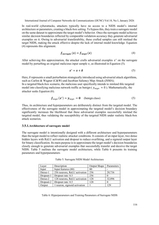 COMPARATIVE ANALYSIS OF BLACK-BOX TARGETED ADVERSARIAL ATTACKS ON DL ...