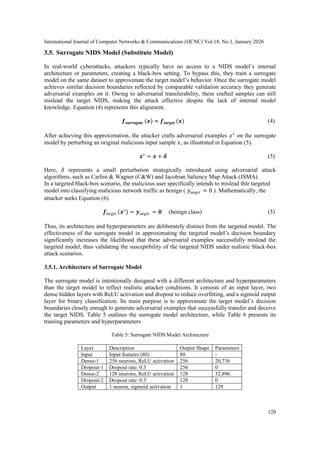 Comparative Analysis of Black-Box Targeted Adversarial Attacks on DL ...