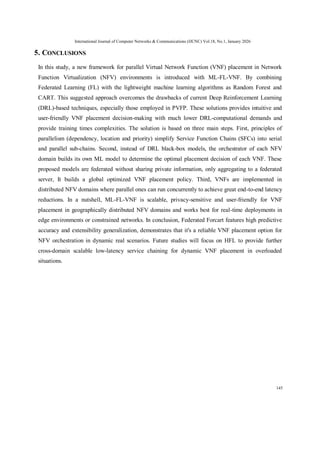 An Efficient federated Forcart algorithm for Predicting and Allocating ...