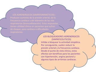 LOS ADRENERGICOS (SIMPATOMIMETICOS) :
Producen aumento de la presión arterial, de la
frecuencia cardiaca y del diámetro de las vías
respiratorias (broncodilatación). Estas respuestas
tienen utilidad clínica en pacientes que sufren
de choque, paro cardiaco o dificultades
respiratorias.
LOS BLOQUEADORES ADRENERGICOS
(SIMPATICOLITICOS)
Inhibe o bloquear la actividad simpática.
Por consiguiente, suelen reducir la
presión arterial y la frecuencia cardiaca.
Desde el punto de vista clínico, estos
efectos son benéficos para los pacientes
con hipertensión, angina pectoral y
algunos tipos de arritmias cardiacas.
 