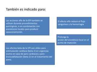 También es indicado para:
Las acciones alfa de la EPI también se
utilizan durante procedimientos
quirúrgicos, o en combinación con
anestésicos locales para producir
vasoconstricción.
El efecto alfa reduce el flujo
sanguíneo y la hemorragia
Prolonga la
acción del anestésico local en el
punto de inyección
Los efectos beta de la EPI son útiles para
estimulación cardiaca (beta-1) en urgencias
(como en caso de paro cardiaco) y para
broncodilatación (beta-2) en el tratamiento del
asma.
 
