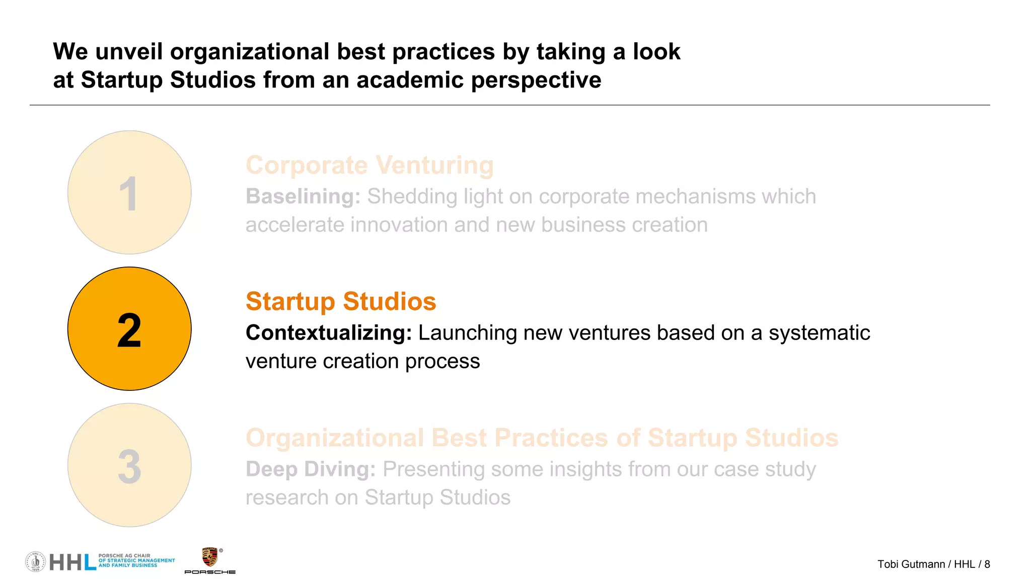 Tobi Gutmann / HHL / 8
We unveil organizational best practices by taking a look
at Startup Studios from an academic perspective
1
Corporate Venturing
Baselining: Shedding light on corporate mechanisms which
accelerate innovation and new business creation
2
Startup Studios
Contextualizing: Launching new ventures based on a systematic
venture creation process
3
Organizational Best Practices of Startup Studios
Deep Diving: Presenting some insights from our case study
research on Startup Studios
 