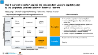Organisational Best Practices of Startup Studios | PDF | Startups ...