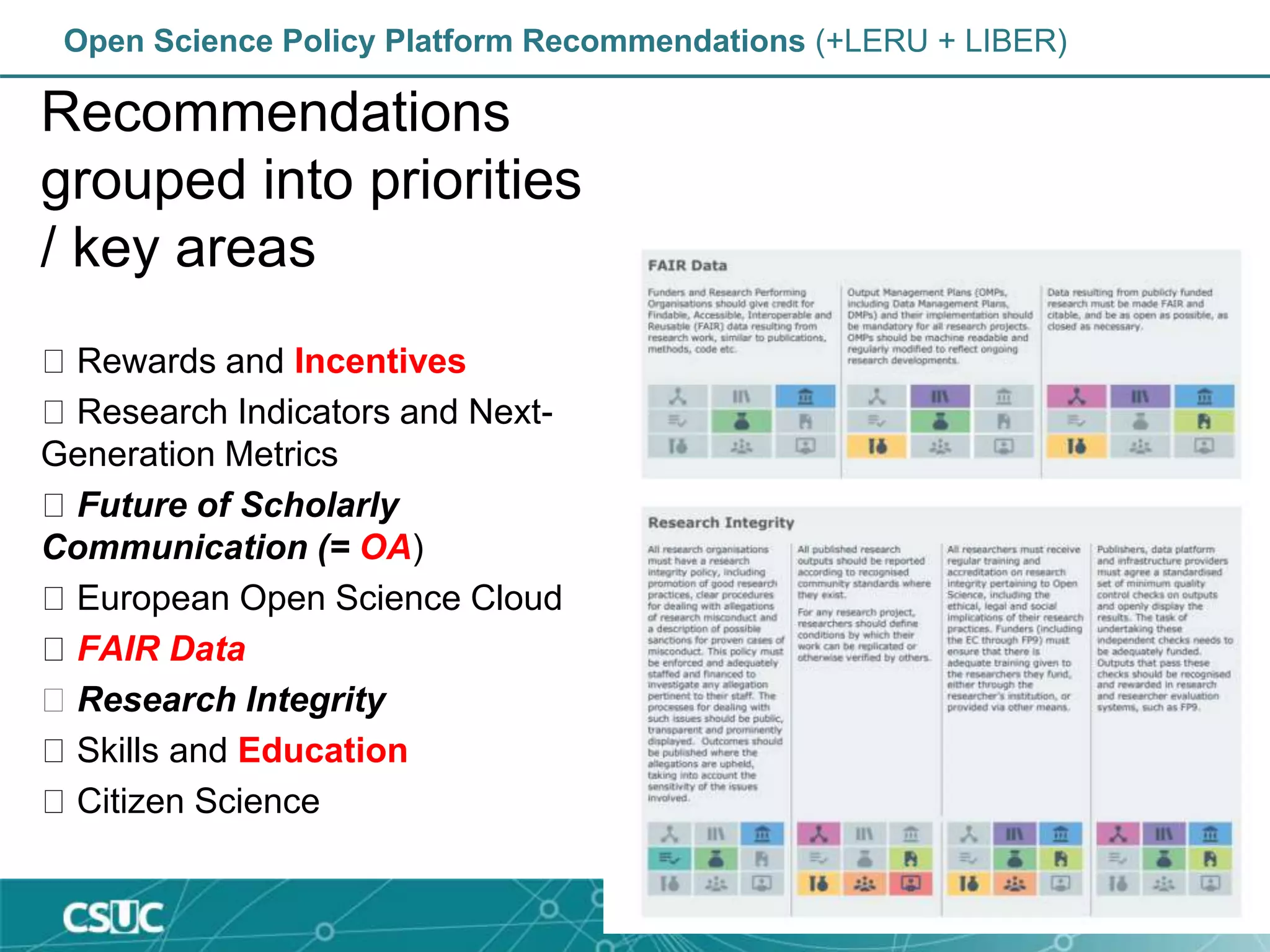 Open Science Policy Platform Recommendations (+LERU + LIBER)
Recommendations
grouped into priorities
/ key areas
Rewards and Incentives
Research Indicators and Next-
Generation Metrics
Future of Scholarly
Communication (= OA)
European Open Science Cloud
FAIR Data
Research Integrity
Skills and Education
Citizen Science
 