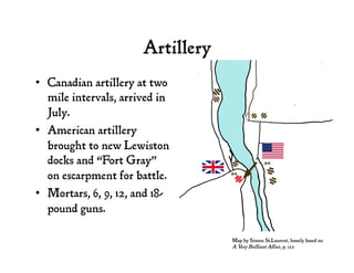 Artillery
•  Canadian artillery at two
mile intervals, arrived in
July.
•  American artillery
brought to new Lewiston
docks and “Fort Gray”
on escarpment for battle.
•  Mortars, 6, 9, 12, and 18-
pound guns.
Map by Simon St.Laurent, loosely based on
A Very Brilliant Affair, p. 122
 