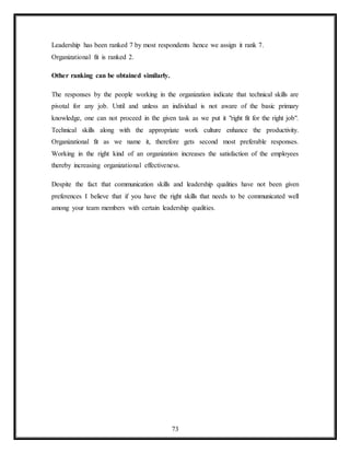 73
Leadership has been ranked 7 by most respondents hence we assign it rank 7.
Organizational fit is ranked 2.
Other ranking can be obtained similarly.
The responses by the people working in the organization indicate that technical skills are
pivotal for any job. Until and unless an individual is not aware of the basic primary
knowledge, one can not proceed in the given task as we put it "right fit for the right job".
Technical skills along with the appropriate work culture enhance the productivity.
Organizational fit as we name it, therefore gets second most preferable responses.
Working in the right kind of an organization increases the satisfaction of the employees
thereby increasing organizational effectiveness.
Despite the fact that communication skills and leadership qualities have not been given
preferences I believe that if you have the right skills that needs to be communicated well
among your team members with certain leadership qualities.
 