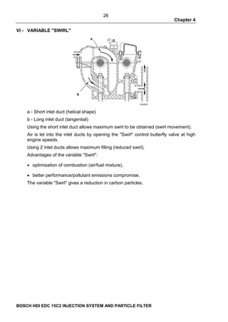 Tangential Duct Inlet Bosch-Hdi-Edc15c2-Injection-System.doc