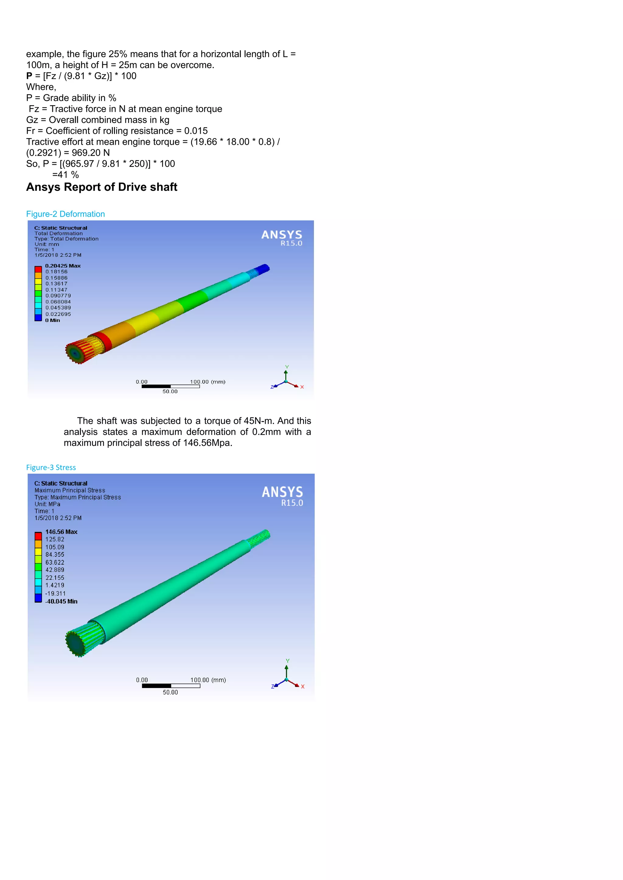 example, the figure 25% means that for a horizontal length of L =
100m, a height of H = 25m can be overcome.
P = [Fz / (9.81 * Gz)] * 100
Where,
P = Grade ability in %
Fz = Tractive force in N at mean engine torque
Gz = Overall combined mass in kg
Fr = Coefficient of rolling resistance = 0.015
Tractive effort at mean engine torque = (19.66 * 18.00 * 0.8) /
(0.2921) = 969.20 N
So, P = [(965.97 / 9.81 * 250)] * 100
=41 %
Ansys Report of Drive shaft
Figure-2 Deformation
The shaft was subjected to a torque of 45N-m. And this
analysis states a maximum deformation of 0.2mm with a
maximum principal stress of 146.56Mpa.
Figure-3 Stress
 