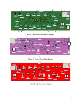 Bangladesh Computer Council Networking Project | PDF
