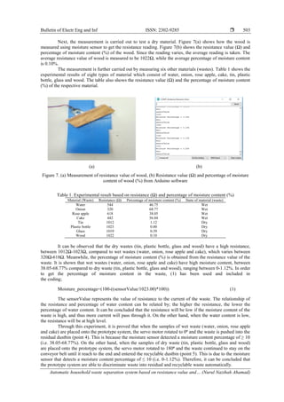 Bulletin of Electr Eng and Inf ISSN: 2302-9285 
Automatic household waste separation system based on resistance value and… (Nurul Nazihah Ahamad)
503
Next, the measurement is carried out to test a dry material. Figure 7(a) shows how the wood is
measured using moisture sensor to get the resistance reading. Figure 7(b) shows the resistance value (Ω) and
percentage of moisture content (%) of the wood. Since the reading varies, the average reading is taken. The
average resistance value of wood is measured to be 1022Ω, while the average percentage of moisture content
is 0.10%.
The measurement is further carried out by measuring six other materials (wastes). Table 1 shows the
experimental results of eight types of material which consist of water, onion, rose apple, cake, tin, plastic
bottle, glass and wood. The table also shows the resistance value (Ω) and the percentage of moisture content
(%) of the respective material.
(a) (b)
Figure 7. (a) Measurement of resistance value of wood, (b) Resistance value (Ω) and percentage of moisture
content of wood (%) from Arduino software
Table 1. Experimental result based on resistance (Ω) and percentage of moisture content (%)
Material (Waste) Resistance (Ω) Percentage of moisture content (%) State of material (waste)
Water 544 46.75 Wet
Onion 320 68.77 Wet
Rose apple 618 38.05 Wet
Cake 442 56.84 Wet
Tin 1012 1.12 Dry
Plastic bottle 1023 0.00 Dry
Glass 1019 0.39 Dry
Wood 1022 0.10 Dry
It can be observed that the dry wastes (tin, plastic bottle, glass and wood) have a high resistance,
between 1012Ω-1023Ω, compared to wet wastes (water, onion, rose apple and cake), which varies between
320Ω-618Ω. Meanwhile, the percentage of moisture content (%) is obtained from the resistance value of the
waste. It is shown that wet wastes (water, onion, rose apple and cake) have high moisture content, between
38.05-68.77% compared to dry waste (tin, plastic bottle, glass and wood), ranging between 0-1.12%. In order
to get the percentage of moisture content in the waste, (1) has been used and included in
the coding;
Moisture_percentage=(100-((sensorValue/1023.00)*100)) (1)
The sensorValue represents the value of resistance to the current of the waste. The relationship of
the resistance and percentage of water content can be related by; the higher the resistance, the lower the
percentage of water content. It can be concluded that the resistance will be low if the moisture content of the
waste is high, and thus more current will pass through it. On the other hand, when the water content is low,
the resistance will be at high level.
Through this experiment, it is proved that when the samples of wet waste (water, onion, rose apple
and cake) are placed onto the prototype system, the servo motor rotated to 0⁰ and the waste is pushed into the
residual dustbin (point 4). This is because the moisture sensor detected a moisture content percentage of ≥ 10
(i.e. 38.05-68.77%). On the other hand, when the samples of dry waste (tin, plastic bottle, glass and wood)
are placed onto the prototype system, the servo motor rotated to 180⁰ and the waste continued to stay on the
conveyor belt until it reach to the end and entered the recyclable dustbin (point 5). This is due to the moisture
sensor that detects a moisture content percentage of ≤ 10 (i.e. 0-1.12%). Therefore, it can be concluded that
the prototype system are able to discriminate waste into residual and recyclable waste automatically.
 