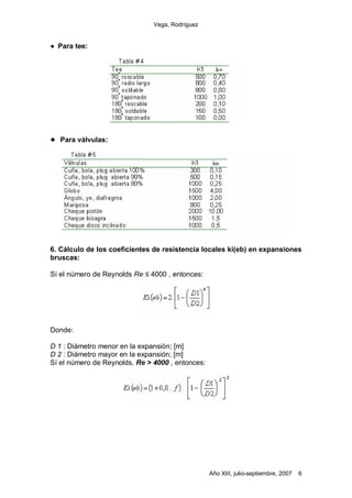 Vega, Rodríguez


  Para tee:




   Para válvulas:




6. Cálculo de los coeficientes de resistencia locales ki(eb) en expansiones
bruscas:

Sí el número de Reynolds Re   4000 , entonces:




Donde:

D 1 : Diámetro menor en la expansión; [m]
D 2 : Diámetro mayor en la expansión; [m]
Sí el número de Reynolds, Re > 4000 , entonces:




                                                  Año XIII, julio-septiembre, 2007   6
 