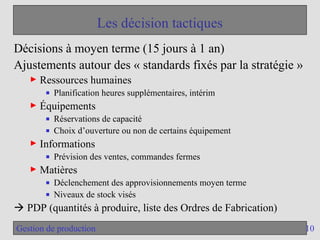10
Gestion de production
Les décision tactiques
Décisions à moyen terme (15 jours à 1 an)
Ajustements autour des « standards fixés par la stratégie »
► Ressources humaines
■ Planification heures supplémentaires, intérim
► Équipements
■ Réservations de capacité
■ Choix d’ouverture ou non de certains équipement
► Informations
■ Prévision des ventes, commandes fermes
► Matières
■ Déclenchement des approvisionnements moyen terme
■ Niveaux de stock visés
 PDP (quantités à produire, liste des Ordres de Fabrication)
 